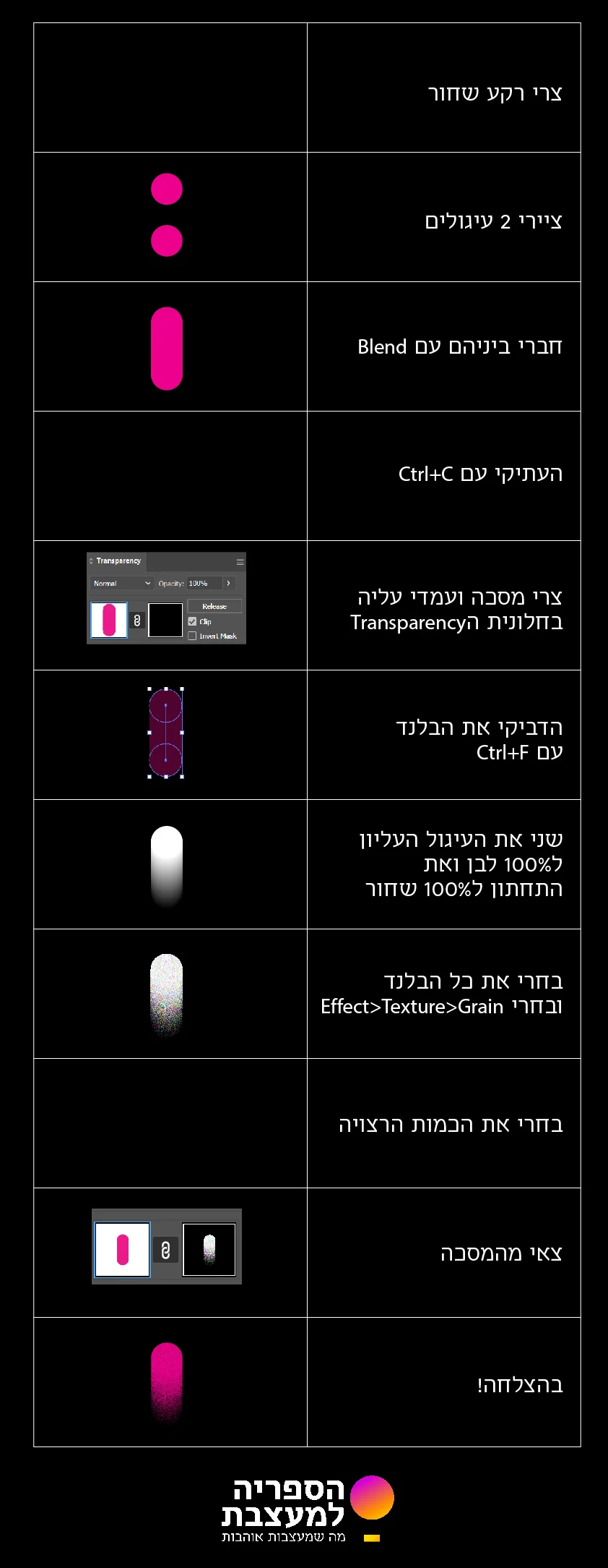 תמונת תצוגה מקדימה של מדיה תמונת תצוגה מקדימה של מדיה