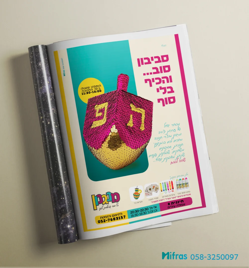 פרסומת חנוכה- מנגנון