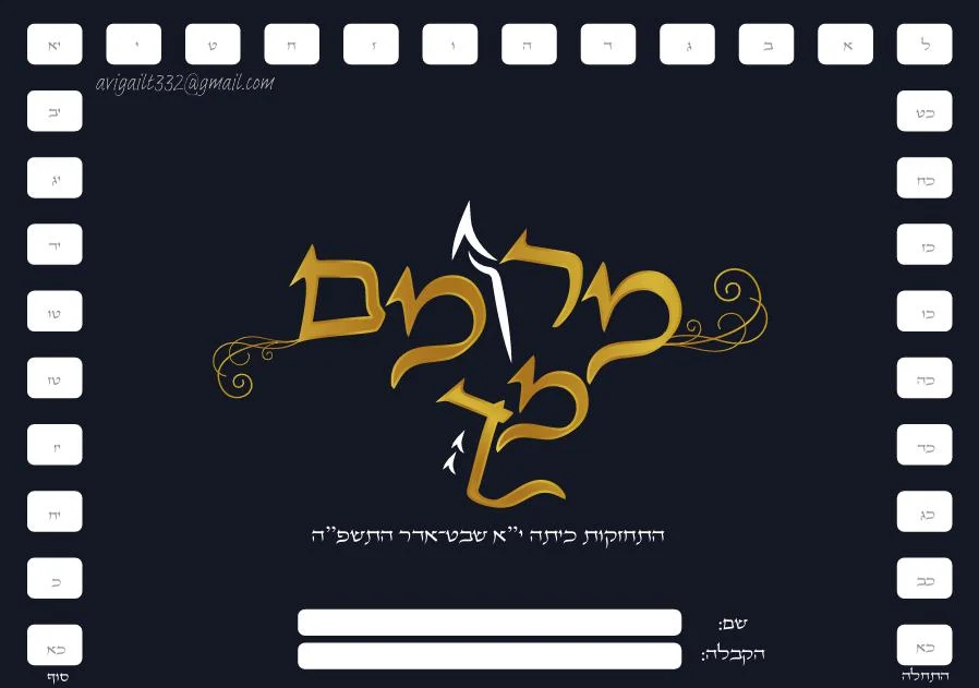 עיצוב עבור מיזם התחזקות